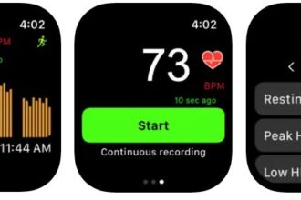 Cardiogram App Review