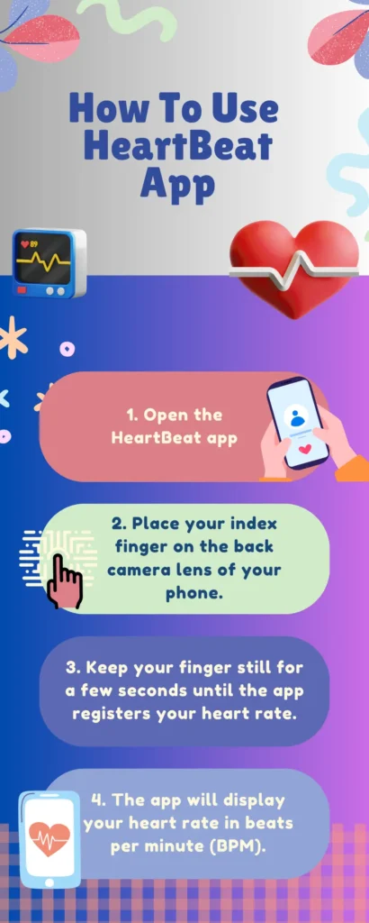 How To Use HeartBeat